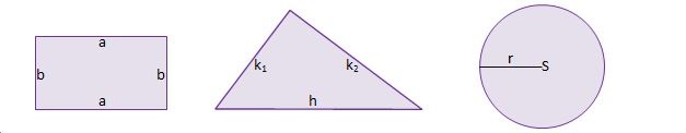 Geometrijski liki