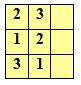 Sudoku - preprost primer 2