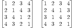 Latinski kvadrat reda 4