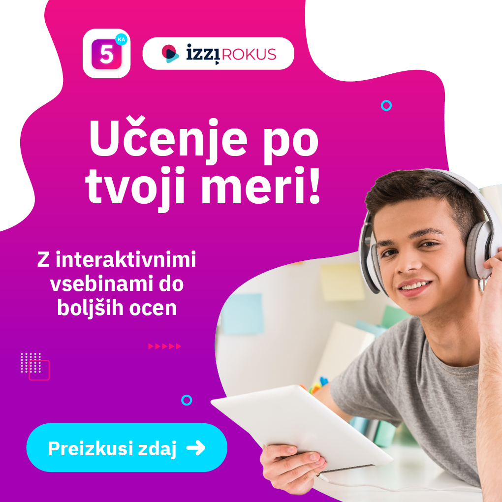 IzziRokus banner